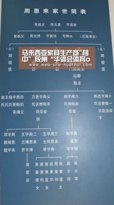 马来西亚家具生产商相中 胶州“华体会体育app下载”(图1) 华体会官网下载