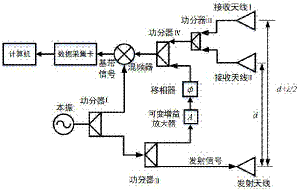 华体会官方平台