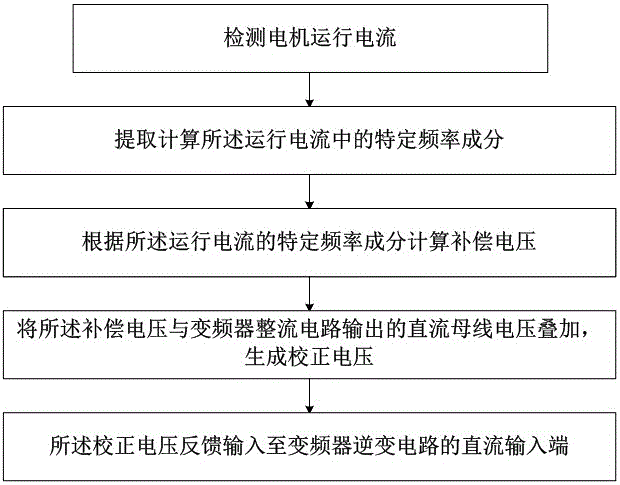 新年伊始缅甸查获22块非法酸枝木切割料|华体会官方网站入口(图1) 华体会体育app下载